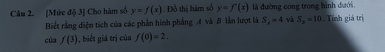 [Mức độ 3] Cho hàm số y=f(x). Đồ thị hàm số y=f'(x) là đường cong trong hình dưới. 
Biết rằng diện tích của các phần hình phẳng A và B lần lượt là S_A=4 và S_B=10. Tính giá trị 
của f(3) , biết giá trị của f(0)=2.