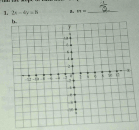 2x-4y=8
a. m= _