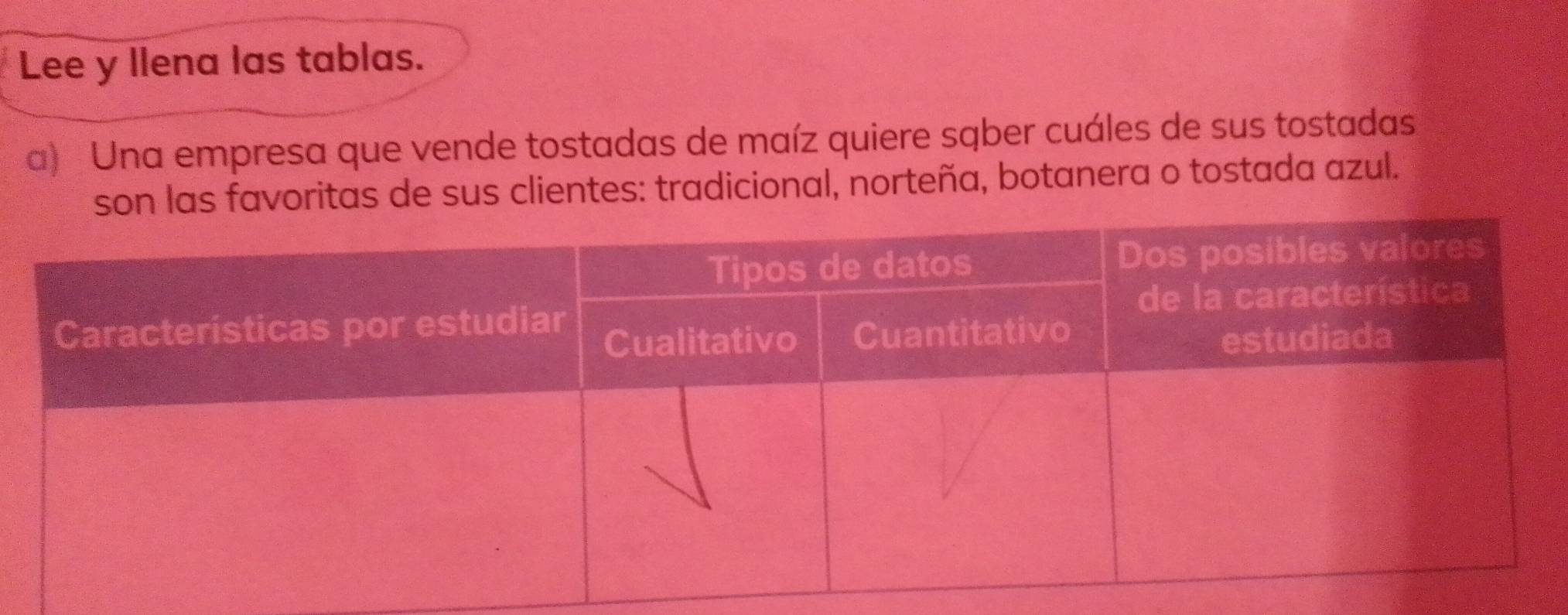 Lee y llena las tablas. 
a) Una empresa que vende tostadas de maíz quiere sqber cuáles de sus tostadas 
favoritas de sus clientes: tradicional, norteña, botanera o tostada azul.