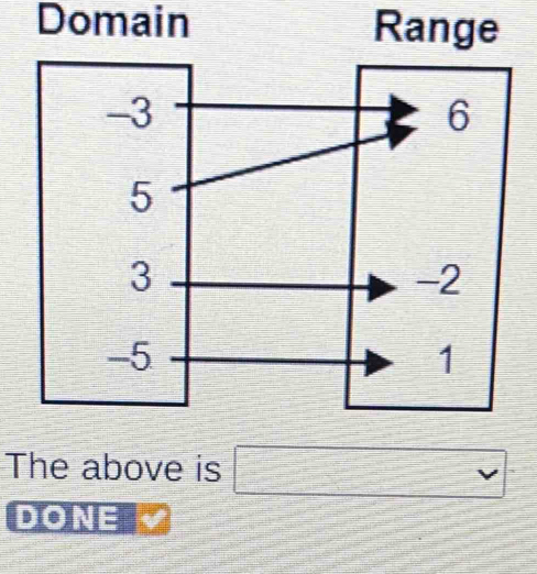 Domain Range 
The above is =frac  
DONE