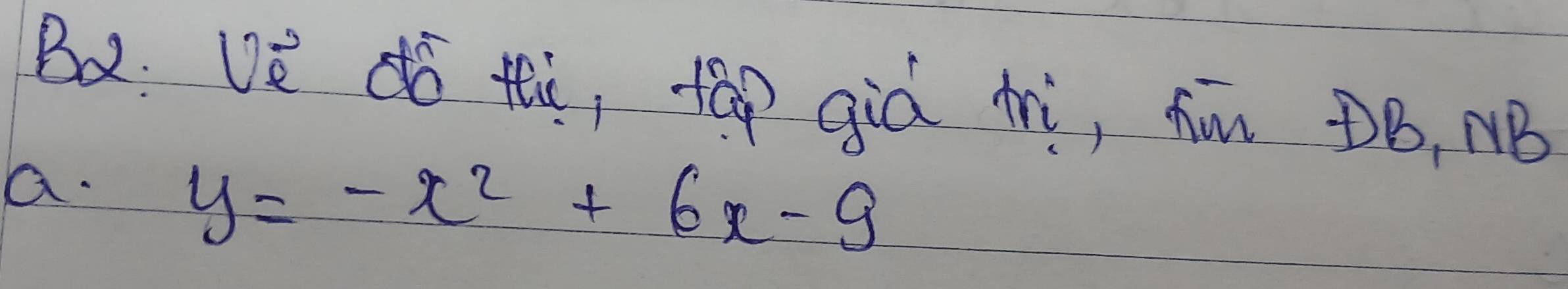 Bx: Uè ¢ò ti, tā giò hì, hin DB, NB 
a.
y=-x^2+6x-9