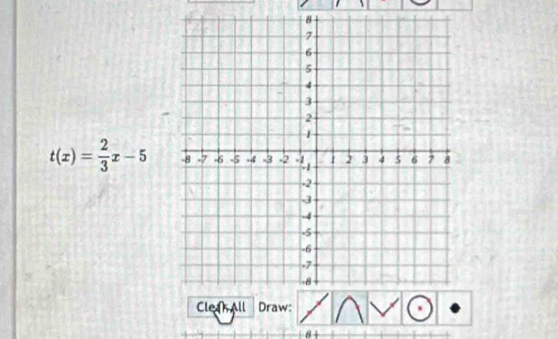 t(x)= 2/3 x-5
Clea All Draw:
8