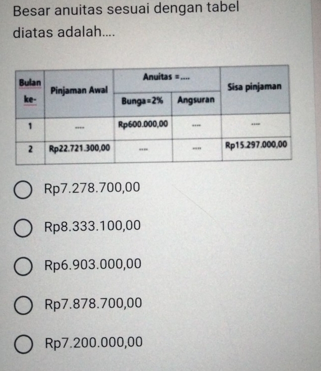 Besar anuitas sesuai dengan tabel
diatas adalah....
Rp7.278.700,00
Rp8.333.100,00
Rp6.903.000,00
Rp7.878.700,00
Rp7.200.000,00