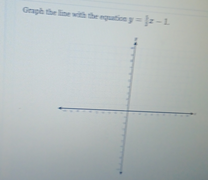 Graph the line with the equation y= 5/2 x-1