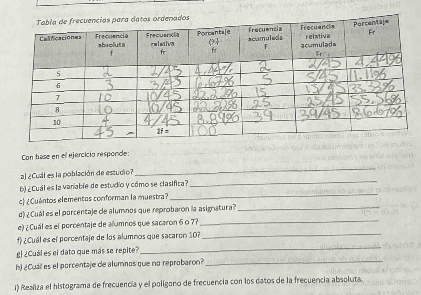 Con base en el ejercicio responde:_
_
a) ¿Cuál es la población de estudio?
_
b) ¿Cuál es la variable de estudio y cómo se clasifica?
c) ¿Cuántos elementos conforman la muestra?
_
d) ¿Cuál es el porcentaje de alumnos que reprobaron la asignatura?_
e) ¿Cuál es el porcentaje de alumnos que sacaron 6 o 7?
_
f) ¿Cuál es el porcentaje de los alumnos que sacaron 10?
_
g) ¿Cuál es el dato que más se repite?
_
h) ¿Cuál es el porcentaje de alumnos que no reprobaron?_
i) Realiza el histograma de frecuencia y el polígono de frecuencia con los datos de la frecuencia absoluta.