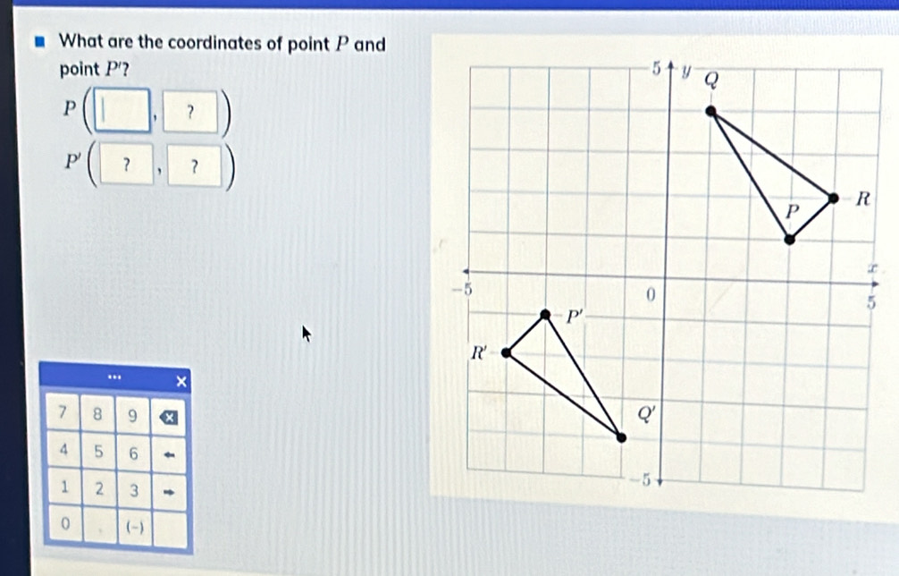 What are the coordinates of point P and 
point P'?
P(□ ,?)
P'(?,?)...
7 8 9
4 5 6
1 2 3
0 、 (-)