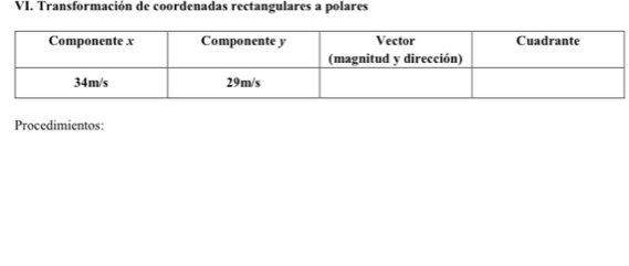 Transformación de coordenadas rectangulares a polares 
Procedimientos: