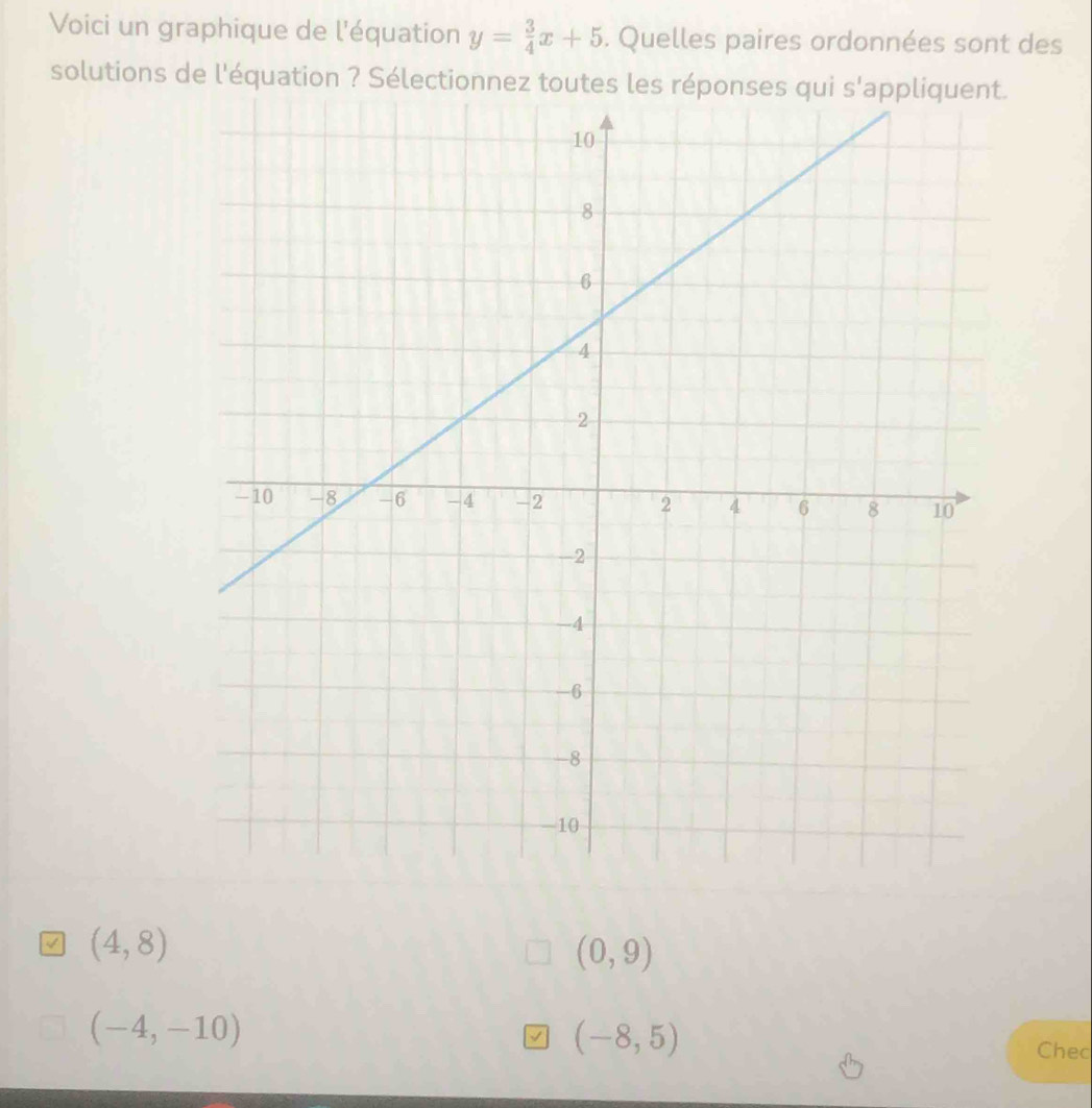 Voici un graphique de l'équation y= 3/4 x+5. Quelles paires ordonnées sont des
solutions de l'équation ? Sélectio
a (4,8)
(0,9)
(-4,-10)
M (-8,5)
Chec