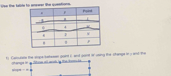 Use the tableanswer the questions. 
1) Calculate the slope between point Z and point M using the change in yand the 
change in Show all work the formula 
slope =m