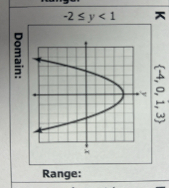 -2≤ y<1</tex>

 6/6 
Range: