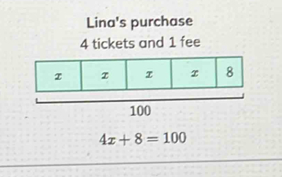 Lina's purchase
4 tickets and 1 fee
4x+8=100