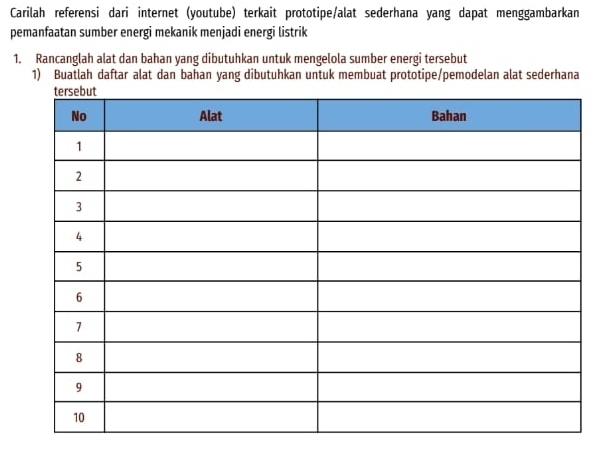 Carilah referensi dari internet (youtube) terkait prototipe/alat sederhana yang dapat menggambarkan 
pemanfaatan sumber energi mekanik menjadi energi listrik 
1. Rancanglah alat dan bahan yang dibutuhkan untuk mengelola sumber energi tersebut 
1) Buatlah daftar alat dan bahan yang dibutuhkan untuk membuat prototipe/pemodelan alat sederhana