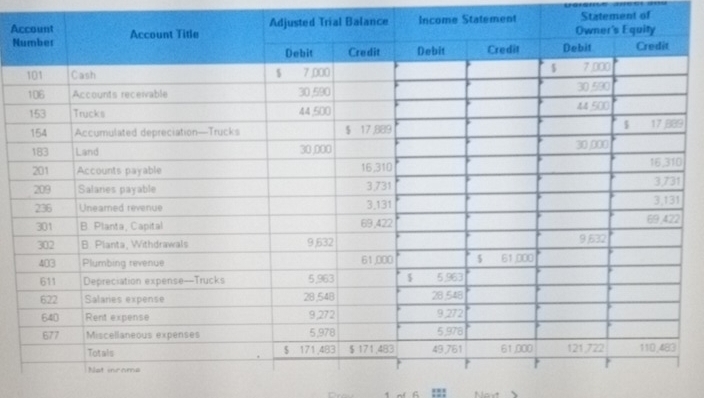 Income Statement 
AStatement of 
N 
1 Novt