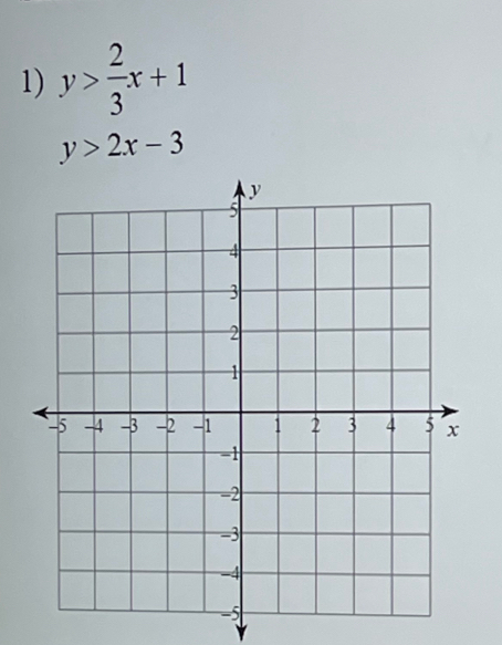 y> 2/3 x+1
y>2x-3