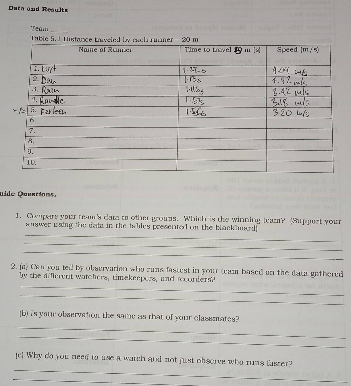 Data and Results
Team_
Table 5.1 
uide Questions.
1. Compare your team’s data to other groups. Which is the winning team? (Support your
_
answer using the data in the tables presented on the blackboard)
_
_
2. (a) Can you tell by observation who runs fastest in your team based on the data gathered
_
by the different watchers, timekeepers, and recorders?
_
(b) Is your observation the same as that of your classmates?
_
_
_
(c) Why do you need to use a watch and not just observe who runs faster?
_