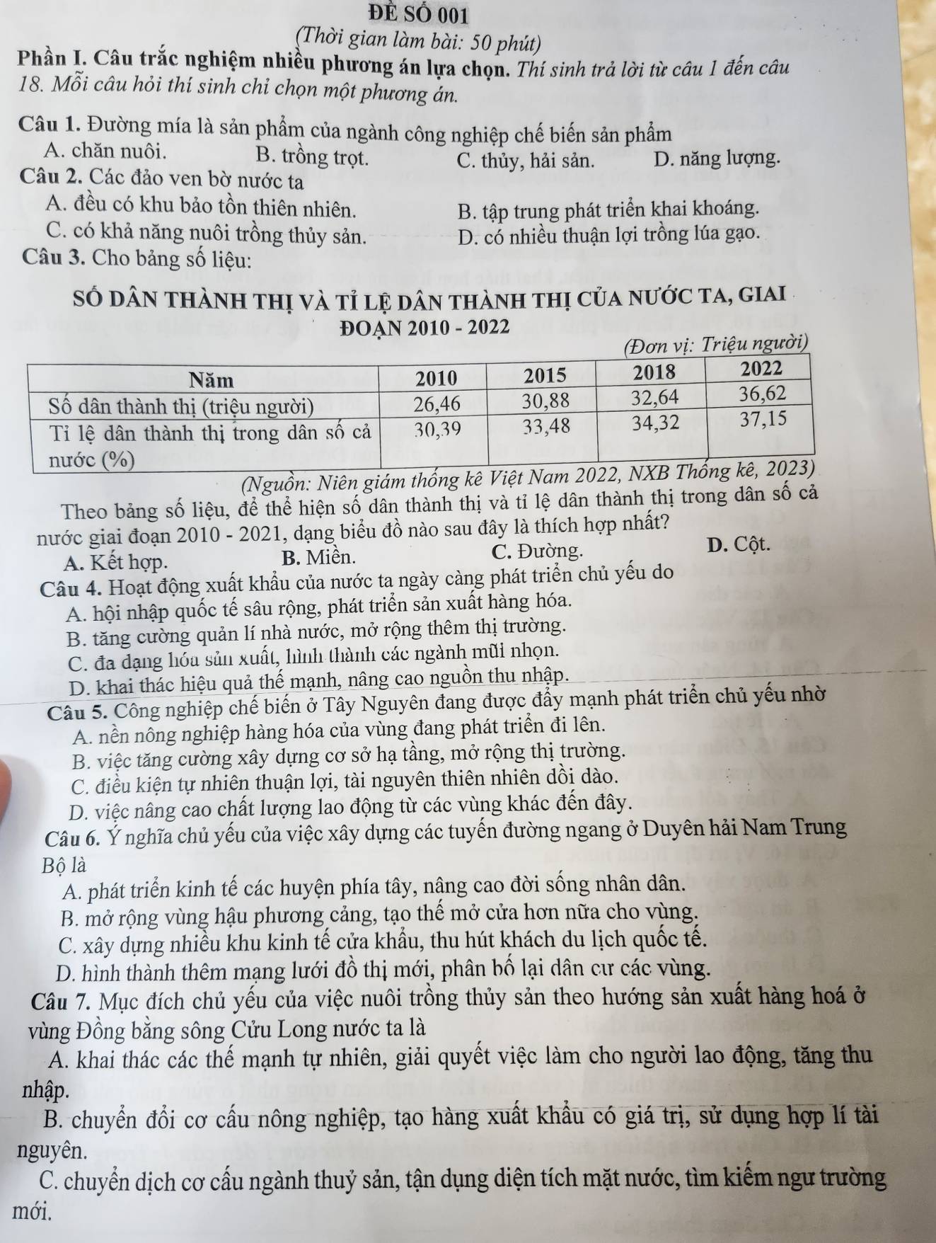 Đề Số 001
(Thời gian làm bài: 50 phút)
Phần I. Câu trắc nghiệm nhiều phương án lựa chọn. Thí sinh trả lời từ câu 1 đến câu
18. Mỗi câu hỏi thí sinh chỉ chọn một phương án.
Câu 1. Đường mía là sản phẩm của ngành công nghiệp chế biến sản phẩm
A. chăn nuôi. B. trồng trọt.
C. thủy, hải sản. D. năng lượng.
Câu 2. Các đảo ven bờ nước ta
A. đều có khu bảo tồn thiên nhiên.
B. tập trung phát triển khai khoáng.
C. có khả năng nuôi trồng thủy sản. D. có nhiều thuận lợi trồng lúa gạo.
Câu 3. Cho bảng số liệu:
Số dân thành thị và tỉ lệ dân thành thị của nước ta, giai
ĐOAN 2010 - 2022
vị: Triệu người)
(Nguồn: Niên giám thống kê Việt N
Theo bảng số liệu, để thể hiện số dân thành thị và tỉ lệ dân thành thị trong dân số cả
nước giai đoạn 2010 - 2021, dạng biểu đồ nào sau đây là thích hợp nhất?
A. Kết hợp. B. Miền.
C. Đường. D. Cột.
Câu 4. Hoạt động xuất khẩu của nước ta ngày càng phát triển chủ yếu do
A. hội nhập quốc tế sâu rộng, phát triển sản xuất hàng hóa.
B. tăng cường quản lí nhà nước, mở rộng thêm thị trường.
C. đa dạng hóa sản xuất, hình thành các ngành mũi nhọn.
D. khai thác hiệu quả thế mạnh, nâng cao nguồn thu nhập.
Câu 5. Công nghiệp chế biến ở Tây Nguyên đang được đẩy mạnh phát triển chủ yếu nhờ
A. nền nông nghiệp hàng hóa của vùng đang phát triển đi lên.
B. việc tăng cường xây dựng cơ sở hạ tầng, mở rộng thị trường.
C. điều kiện tự nhiên thuận lợi, tài nguyên thiên nhiên dồi dào.
D. việc nâng cao chất lượng lao động từ các vùng khác đến đây.
Câu 6. Ý nghĩa chủ yếu của việc xây dựng các tuyến đường ngang ở Duyên hải Nam Trung
Bộ là
A. phát triển kinh tế các huyện phía tây, nâng cao đời sống nhân dân.
B. mở rộng vùng hậu phương cảng, tạo thể mở cửa hơn nữa cho vùng.
C. xây dựng nhiều khu kinh tế cửa khẩu, thu hút khách du lịch quốc tế.
D. hình thành thêm mạng lưới đồ thị mới, phân bố lại dân cư các vùng.
Câu 7. Mục đích chủ yếu của việc nuôi trồng thủy sản theo hướng sản xuất hàng hoá ở
vùng Đồng bằng sông Cửu Long nước ta là
A. khai thác các thế mạnh tự nhiên, giải quyết việc làm cho người lao động, tăng thu
nhập.
B. chuyển đổi cơ cấu nông nghiệp, tạo hàng xuất khẩu có giá tri, sử dụng hợp lí tài
nguyên.
C. chuyển dịch cơ cấu ngành thuỷ sản, tận dụng diện tích mặt nước, tìm kiểm ngư trường
mới.