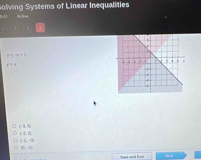 Solving Systems of Linear Inequalities
Juiz Active
1 1 2 3 4
y≤ -x+1
y>x
(-3,5)
(-2,2)
(-1,-3)
(0,-1)
Save and Exit Next