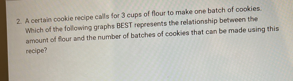 A certain cookie recipe calls for 3 cups of flour to make one batch of cookies. 
Which of the following graphs BEST represents the relationship between the 
amount of flour and the number of batches of cookies that can be made using this 
recipe?