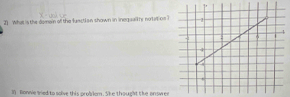 What is the domain of the function shown in inequality notation? 
3) Bonnie tried to solve this problem. She thought the answer