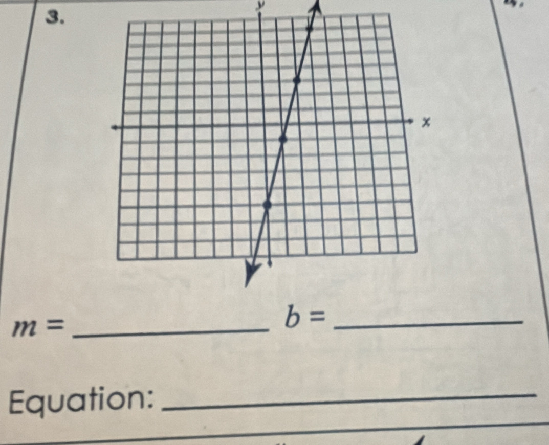 m= _
Equation:_
_
_
_