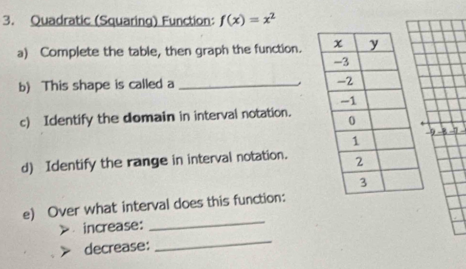 Quadratic (Squaring) Function: f(x)=x^2
a) Complete the table, then graph the function. 
b) This shape is called a _ 
c) Identify the domain in interval notation.
-9 -B -1
d) Identify the range in interval notation. 
_ 
e) Over what interval does this function: 
_ 
increase: 
decrease: