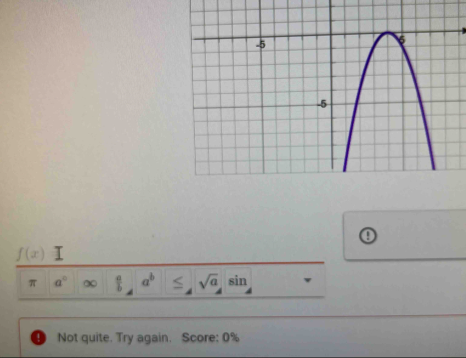 or the following graph: