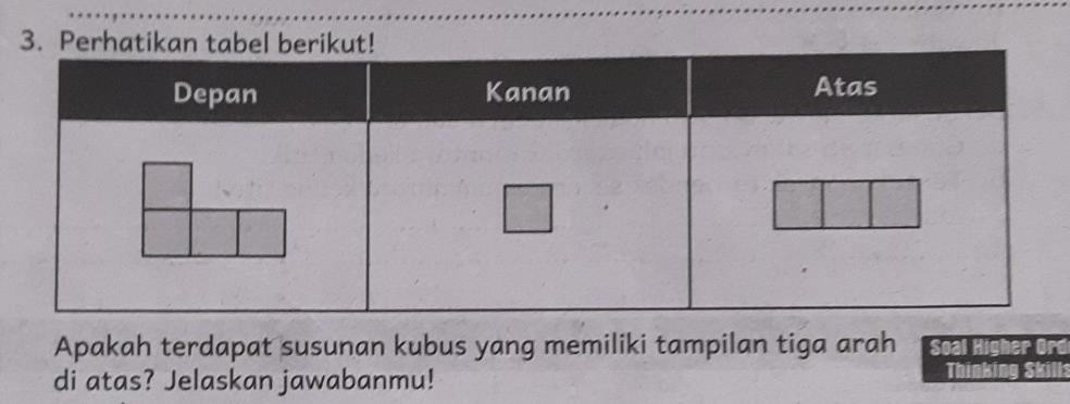 Apakah terdapat susunan kubus yang memiliki tampilan tiga arah Soal Higher Ord 
di atas? Jelaskan jawabanmu! Thinking Skill: