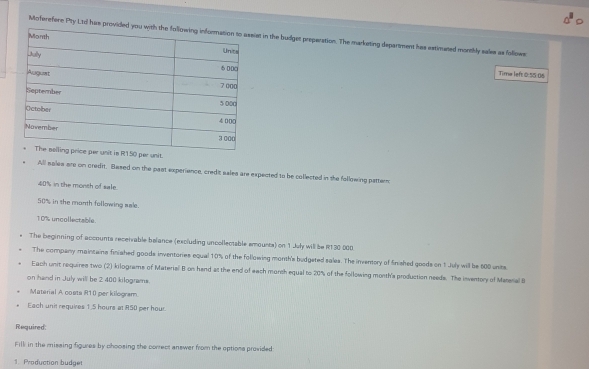 Moferefere Pty Ltd has prist in the budget preparation. The marketing department has extimated monthly sales as followe 
Time left 0:55:06 
0 per unit. 
All salea are on credit. Based on the past experience, credit asles are expected to be collected in the following patter
40% in the month of sale.
50% in the month following sale.
10% uncollestable 
The beginning of accounts receivable belance (excluding uncollectable emounts) on 1 July will be R130-000. 
The company maintains finished goods inventories equal 10% of the following month's budgeted sales. The inventory of finished goods on 1 July will be 500 units 
Each unit requires two (2) kilograms of Material B on hand at the end of each monsh equal to 20% of the following month's production needs. The inventory of Marerial B 
on hand in July will be 2 400 kilograms. 
Material A costs R10 per kilogram. 
Each unit requires 1.5 hours at R50 per hour. 
Required 
Fill in the missing figures by choosing the correct answer from the options provided 
Production b u dg