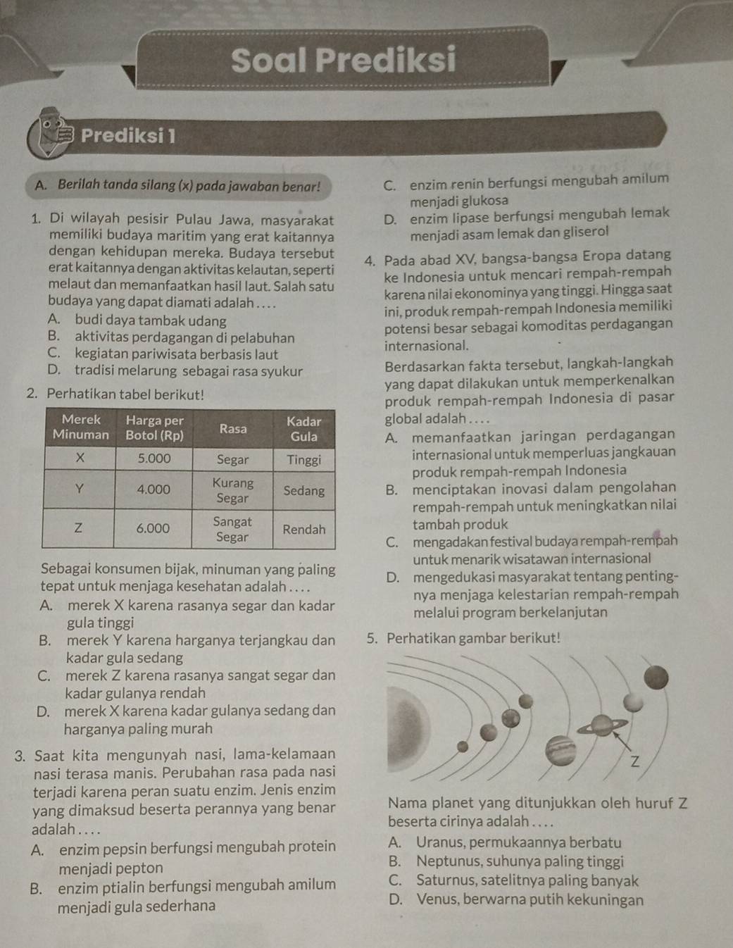 Soal Prediksi
Prediksi 1
A. Berilah tanda silang (x) pada jawaban benar! C. enzim renin berfungsi mengubah amilum
menjadi glukosa
1. Di wilayah pesisir Pulau Jawa, masyarakat D. enzim lipase berfungsi mengubah lemak
memiliki budaya maritim yang erat kaitannya menjadi asam lemak dan gliserol
dengan kehidupan mereka. Budaya tersebut
erat kaitannya dengan aktivitas kelautan, seperti 4. Pada abad XV, bangsa-bangsa Eropa datang
ke Indonesia untuk mencari rempah-rempah
melaut dan memanfaatkan hasil laut. Salah satu karena nilai ekonominya yang tinggi. Hingga saat
budaya yang dapat diamati adalah . . . .
A. budi daya tambak udang ini, produk rempah-rempah Indonesia memiliki
B. aktivitas perdagangan di pelabuhan potensi besar sebagai komoditas perdagangan
C. kegiatan pariwisata berbasis laut internasional.
D. tradisi melarung sebagai rasa syukur Berdasarkan fakta tersebut, langkah-langkah
2. Perhatikan tabel berikut! yang dapat dilakukan untuk memperkenalkan
produk rempah-rempah Indonesia di pasar
global adalah . . . .
A. memanfaatkan jaringan perdagangan
internasional untuk memperluas jangkauan
produk rempah-rempah Indonesia
B. menciptakan inovasi dalam pengolahan
rempah-rempah untuk meningkatkan nilai
tambah produk
C. mengadakan festival budaya rempah-rempah
untuk menarik wisatawan internasional
Sebagai konsumen bijak, minuman yang paling D. mengedukasi masyarakat tentang penting-
tepat untuk menjaga kesehatan adalah . . . .
nya menjaga kelestarian rempah-rempah
A. merek X karena rasanya segar dan kadar
melalui program berkelanjutan
gula tinggi
B. merek Y karena harganya terjangkau dan 5. Perhatikan gambar berikut!
kadar gula sedang
C. merek Z karena rasanya sangat segar dan
kadar gulanya rendah
D. merek X karena kadar gulanya sedang dan
harganya paling murah
3. Saat kita mengunyah nasi, lama-kelamaan
nasi terasa manis. Perubahan rasa pada nasi
terjadi karena peran suatu enzim. Jenis enzim
yang dimaksud beserta perannya yang benar Nama planet yang ditunjukkan oleh huruf Z
adalah . . . .
beserta cirinya adalah . . . .
A. enzim pepsin berfungsi mengubah protein A. Uranus, permukaannya berbatu
menjadi pepton
B. Neptunus, suhunya paling tinggi
B. enzim ptialin berfungsi mengubah amilum C. Saturnus, satelitnya paling banyak
menjadi gula sederhana
D. Venus, berwarna putih kekuningan