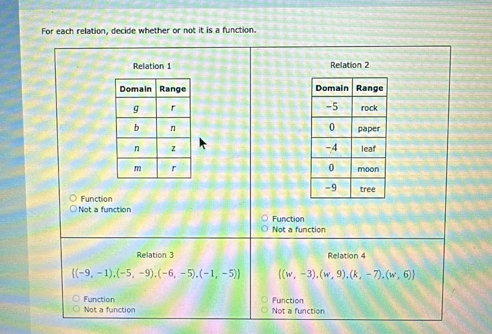 For each relation, decide whether or not it is a function.