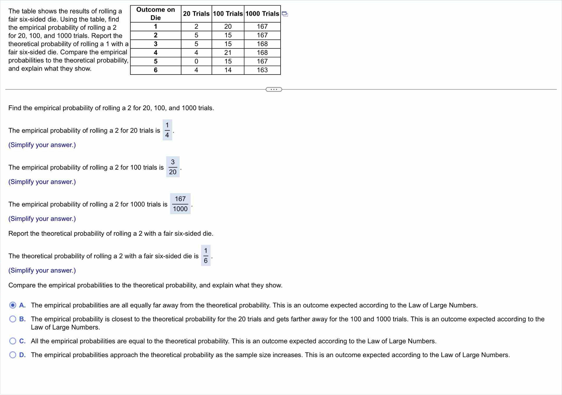 The table shows the results of rolling 
fair six-sided die. Using the table, find
the empirical probability of rolling a 2
for 20, 100, and 1000 trials. Report th
theoretical probability of rolling a 1 wi
fair six-sided die. Compare the empiri
probabilities to the theoretical probabi
and explain what they show.
Find the empirical probability of rolling a 2 for 20, 100, and 1000 trials.
The empirical probability of rolling a 2 for 20 trials is  1/4 . 
(Simplify your answer.)
The empirical probability of rolling a 2 for 100 trials is  3/20 . 
(Simplify your answer.)
The empirical probability of rolling a 2 for 1000 trials is  167/1000 . 
(Simplify your answer.)
Report the theoretical probability of rolling a 2 with a fair six-sided die.
The theoretical probability of rolling a 2 with a fair six-sided die is  1/6 . 
(Simplify your answer.)
Compare the empirical probabilities to the theoretical probability, and explain what they show.
A. The empirical probabilities are all equally far away from the theoretical probability. This is an outcome expected according to the Law of Large Numbers.
B. The empirical probability is closest to the theoretical probability for the 20 trials and gets farther away for the 100 and 1000 trials. This is an outcome expected according to the
Law of Large Numbers.
C. All the empirical probabilities are equal to the theoretical probability. This is an outcome expected according to the Law of Large Numbers.
D. The empirical probabilities approach the theoretical probability as the sample size increases. This is an outcome expected according to the Law of Large Numbers.