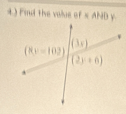 Find the value of x AND.