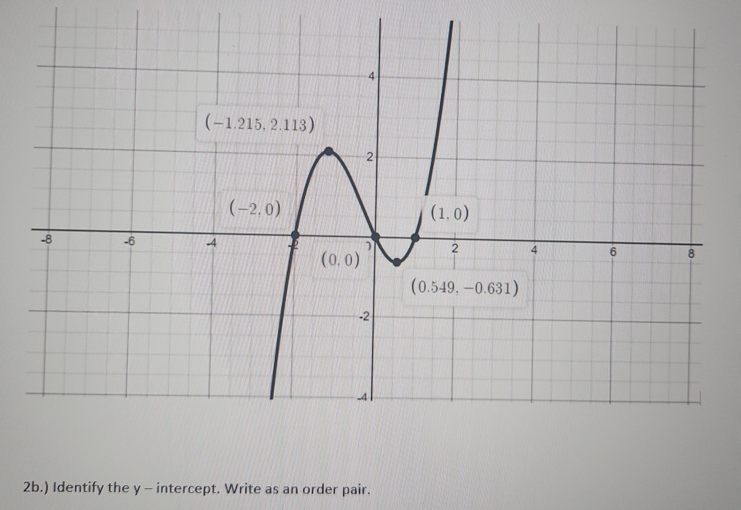 ) Identify the y - intercept. Write as an order pair