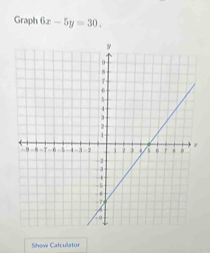 Graph 6x-5y=30. 
Show Calculator