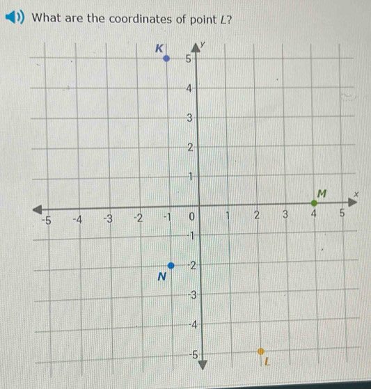 What are the coordinates of point L? 
×