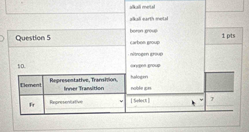 alkali metal 
alkali earth metal 
boron group 
Question 5 1 pts 
carbon group 
nitrogen group 
10. oxygen group 
Element Representative, Transition, 
halogen 
Inner Transition noble gas 
Fr Representative [ Select ] 7