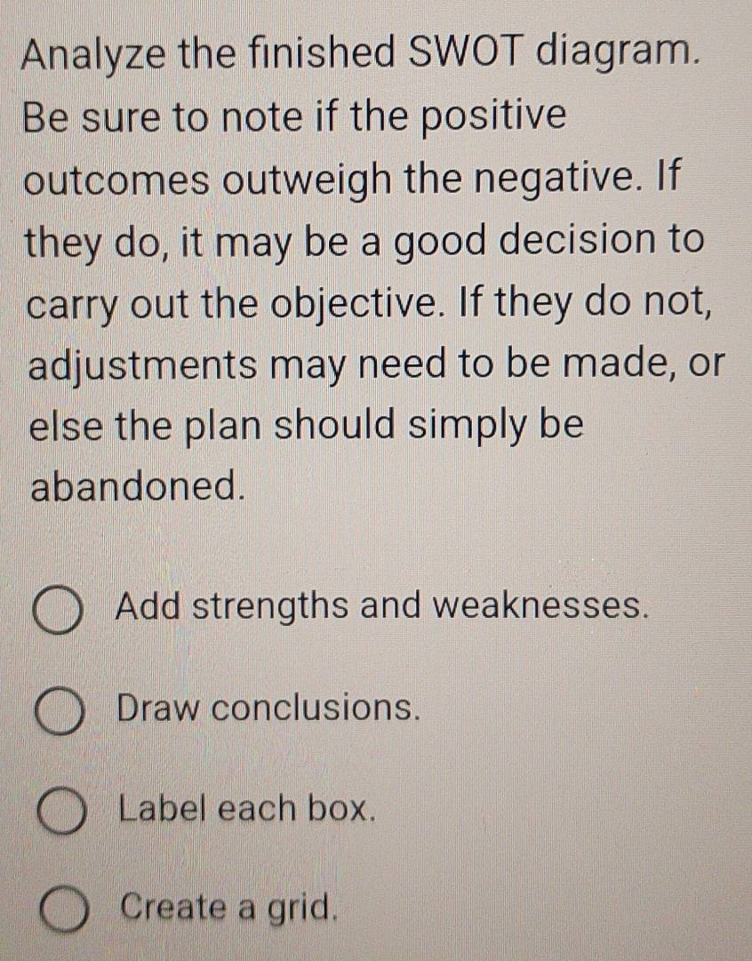 Analyze the finished SWOT diagram. 
Be sure to note if the positive 
outcomes outweigh the negative. If 
they do, it may be a good decision to 
carry out the objective. If they do not, 
adjustments may need to be made, or 
else the plan should simply be 
abandoned. 
Add strengths and weaknesses. 
Draw conclusions. 
Label each box. 
Create a grid.