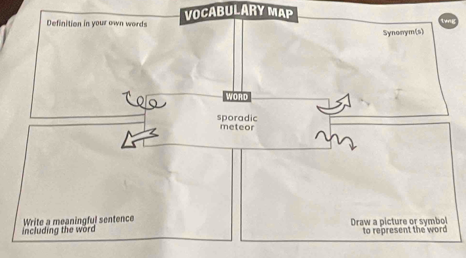 CABULARY MAP
g