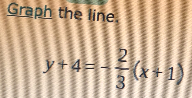 Graph the line.
y+4=- 2/3 (x+1)