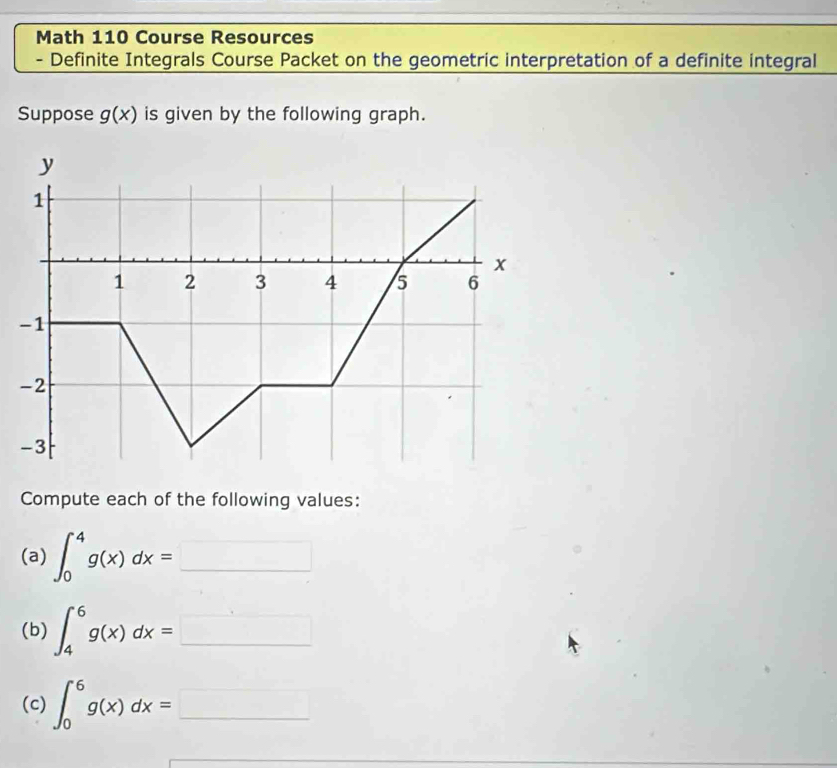 Math 110 Course Resources 
- Definite Integrals Course Packet on the geometric interpretation of a definite integral 
Suppose g(x) is given by the following graph. 
Compute each of the following values: 
(a) ∈t _0^4g(x)dx=□
(b) ∈t _4^6g(x)dx=□
(c) ∈t _0^6g(x)dx=□