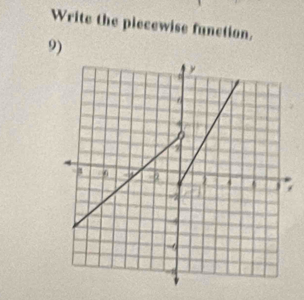 Write the plecewise function. 
9)