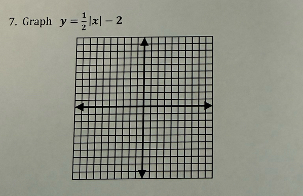 Graph y= 1/2 |x|-2