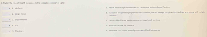 Match the type of Health Insurance to the correct description: ( 6 pts.)
1. Medicaid a. heafth insurance provided to certain low income individuals and families
_
2. Single Payer b Insurance program for people who are 65 or older, certain younger people with disabilities, and people with certain
diseases
_
3. Supplemental c. Universal healthcare, single govemment pays for all services
4 A d. Health Insurance for Velerans
_
5. Medicare e. insurance that covers beyond your essential health insurance