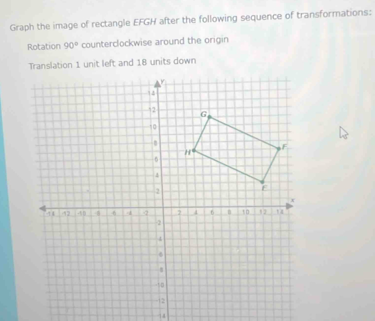 Graph the image of rectangle EFGH after the following sequence of transformations: 
Rotation 90° counterclockwise around the origin
-4