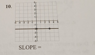 5 
10.
SLOPE =