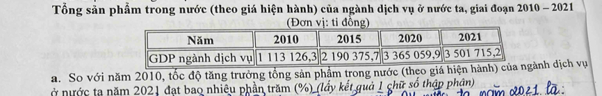 Tổng sản phẩm trong nước (theo giá hiện hành) của ngành dịch vụ ở nước ta, giai đoạn 2010 - 2021 
(Đơn vị: tỉ đồng) 
a. So với năm 2010, tốc độ tăng trưởng tổng sản phầm trong nước (theo giá hiện hàành dịch vụ 
ở nớc ta năm 2021 đạt bao nhiêu phần trăm (%) (lấy kết guả 1 chữ số thập phận)