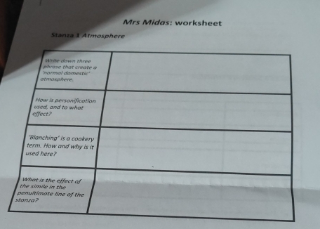 Mrs Midas: worksheet 
Stanza 1 Atmosphere