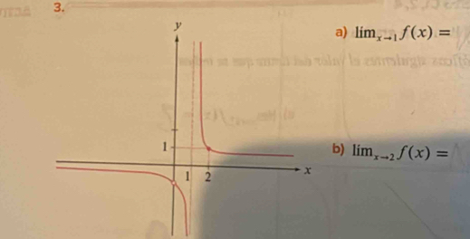 lim _xto 1f(x)=
b) lim_xto 2f(x)=