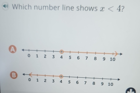 Which number line shows x<4</tex> 2 
A 
B