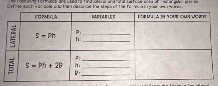 The rollowing formulas are used to find lateral and total surface area of rectangular prisms.
Define each variable and then describe the steps of the formula in your own words.